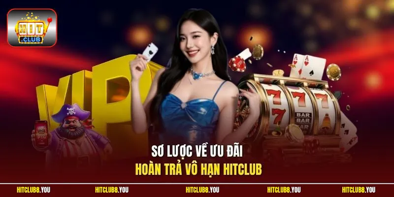Sơ lược về ưu đãi hoàn trả vô hạn Hitclub 